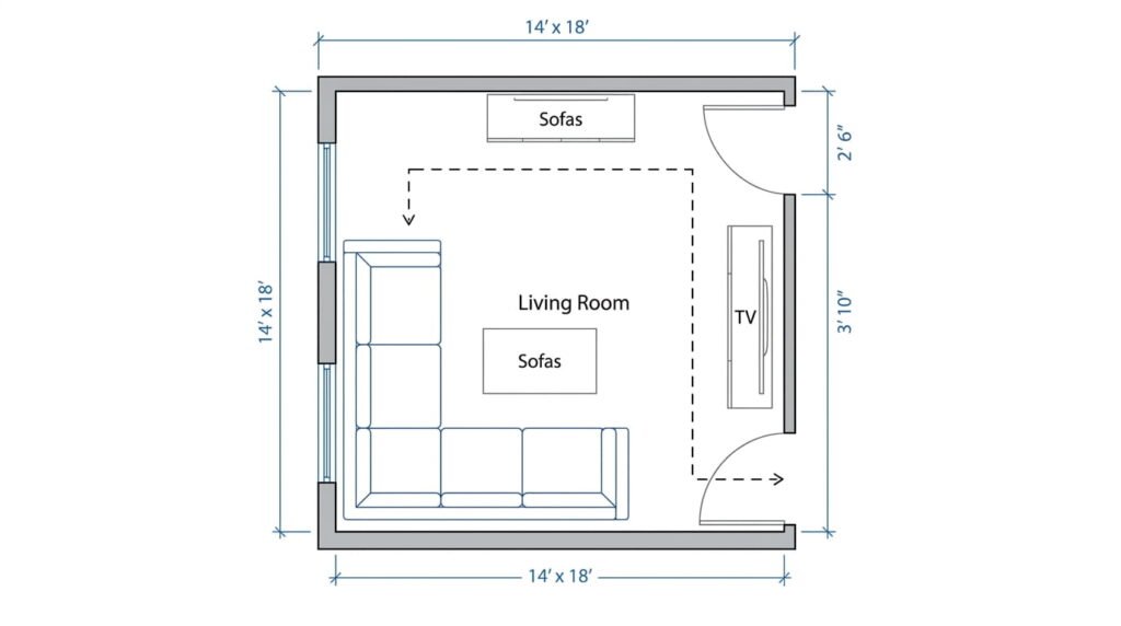 living room zones diagram for family living room organization